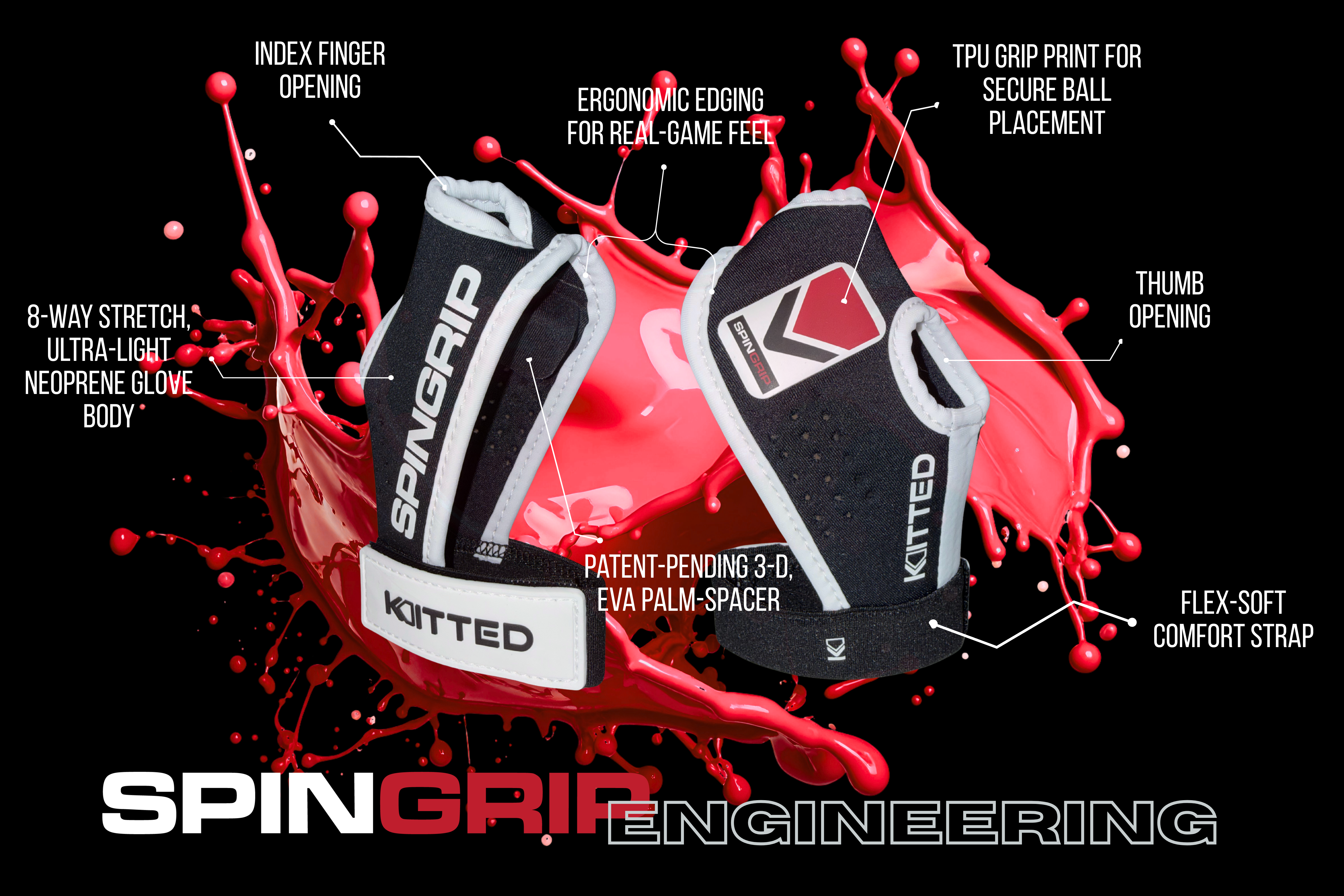 SpinGrip Baseball Training Grip Practice Equipment Tool