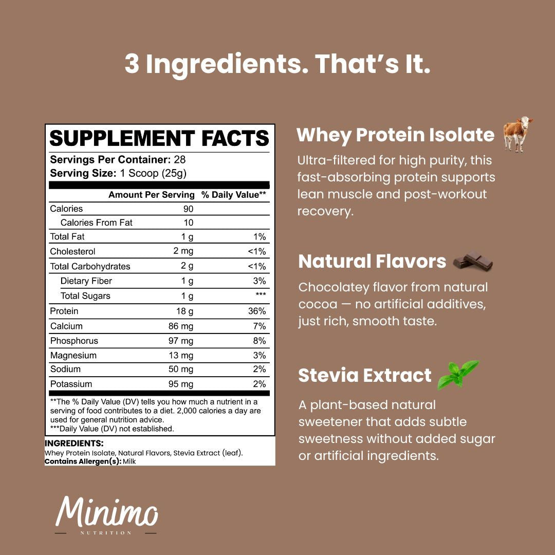 Chocolate Whey Isolate Protein Powder 1.54lbs Supplement