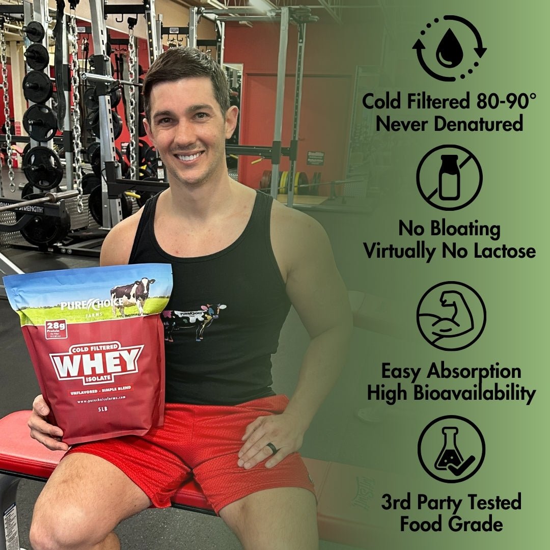 Unflavored Whey Protein Isolate Pure Fitness Supplement