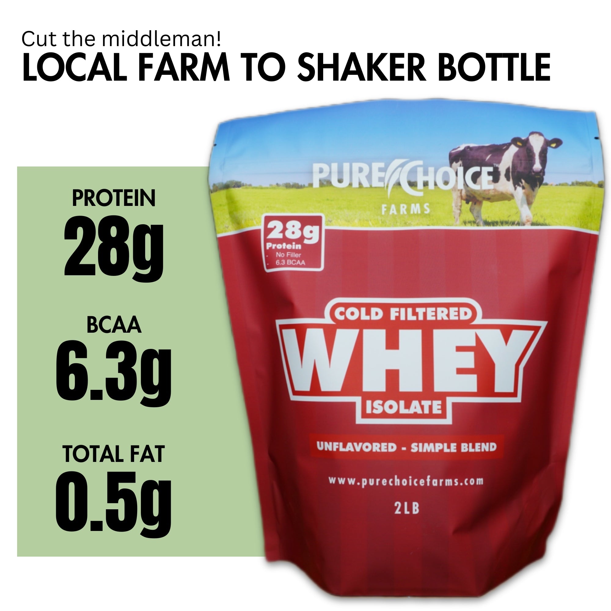 Unflavored Whey Protein Isolate Pure Fitness Supplement